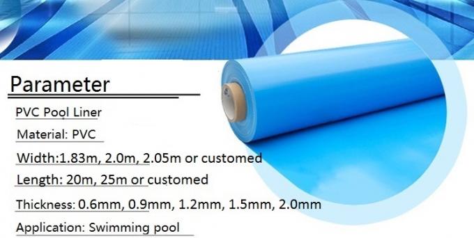 Заземленный бассейн ПВХ виниловый пленка линейки Forro Para Piscina De Concreto пруд линейка материал толщина 1,2 мм 1,5 мм 2,0 мм 0
